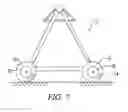 Fig. 06 - Irrigation tire