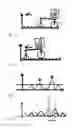 Fig. 02 - Suspension device and method
