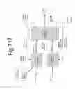 Fig. 117 - Active vehicle suspension system
