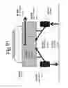 Fig. 89 - Active vehicle suspension system