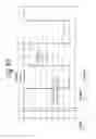 Fig. 91 - Active vehicle suspension system