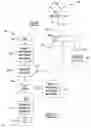 Fig. 07 - AUXILIARY HEATING, VENTILATION, AND AIR CONDITIONING SYSTEM AND METHOD