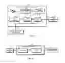 Fig. 08 - Technologies for wireless charging of electric vehicles