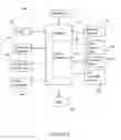Fig. 06 - Network-controlled charging system for electric vehicles