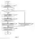 Fig. 06 - Electrical power system