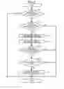 Fig. 06 - METHOD FOR CONTROLLING VEHICLE SEAT AND DEVICE FOR CONTROLLING VEHICLE SEAT