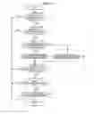 Fig. 08 - METHOD FOR CONTROLLING VEHICLE SEAT AND DEVICE FOR CONTROLLING VEHICLE SEAT