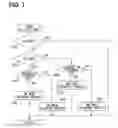 Fig. 08 - INFORMATION PROVIDING APPARATUS