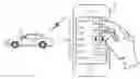 Fig. 01 - Platform for wireless interaction with vehicle