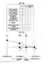 Fig. 22 - Drive system for hybrid vehicle