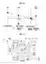 Fig. 33 - Drive system for hybrid vehicle