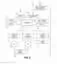 Fig. 03 - Multiple zone sensing for materials handling vehicles
