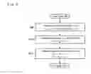 Fig. 03 - Driving force control system for vehicle