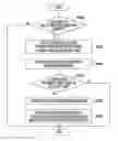 Fig. 01 - Vehicular control apparatus