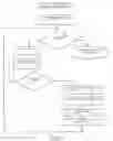 Fig. 07 - Motor vehicle operating data collection and analysis