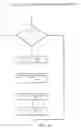 Fig. 09 - Motor vehicle operating data collection and analysis