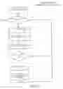 Fig. 15 - Motor vehicle operating data collection and analysis