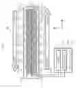 Fig. 10 - Heater device, steering wheel, and transport device