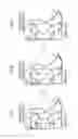 Fig. 06 - Control device for mobile robot