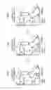 Fig. 07 - Control device for mobile robot