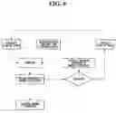 Fig. 07 - SYSTEM AND METHOD FOR FUEL SAVINGS AND SAFE OPERATION OF MARINE STRUCTURE