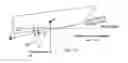 Fig. 35 - A CONTROL ARRANGEMENT FOR A WIND POWERED VEHICLE