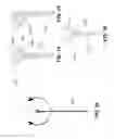 Fig. 40 - Air Vehicle Flight Mechanism and Control Method