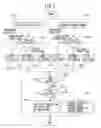 Fig. 03 - Manufacturing system in which workpiece is transferred