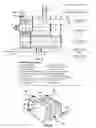 Fig. 03 - Multi-purpose expandable complex providing maintenance, manufacturing, assemblage complex with external space dock