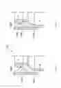 Fig. 19 - Process and apparatus for the treatment or processing of containers for substances for medical pharmaceutical or cosmetic applications