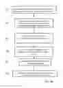 Fig. 46 - Process and apparatus for the treatment or processing of containers for substances for medical pharmaceutical or cosmetic applications