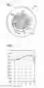 Fig. 02 - Electron beam generator and electron beam sterilizing device