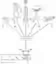 Fig. 01 - Object recognition for protective packaging control