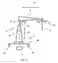 Fig. 07 - Lifting device on a lorry