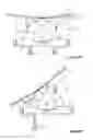 Fig. 15 - Sorting system having cover plates closing gaps between support structures