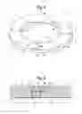 Fig. 04 - Removable ramp for reels and spools