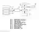 Fig. 01 - Method for measuring shaft and interference determination system