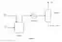 Fig. 04 - Process for producing hydrogen bis(fluorosulfonyl)imide