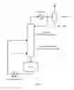 Fig. 07 - Process for producing hydrogen bis(fluorosulfonyl)imide