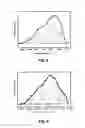 Fig. 05 - Nanostructured titania semiconductor material and its production process