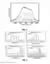 Fig. 06 - Nanostructured titania semiconductor material and its production process