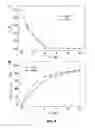 Fig. 05 - Method of degrading perfluorinated compound