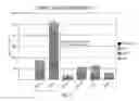 Fig. 04 - High volumetric energy density rocket propellant