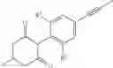 Fig. 134 - Herbicidal propynyl-phenyl compounds