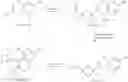 Fig. 15 - Herbicidal propynyl-phenyl compounds