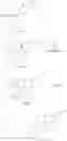 Fig. 16 - Herbicidal propynyl-phenyl compounds