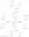 Fig. 43 - Herbicidal propynyl-phenyl compounds