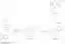 Fig. 44 - Herbicidal propynyl-phenyl compounds