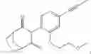 Fig. 70 - Herbicidal propynyl-phenyl compounds