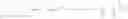 Fig. 06 - PREPARATION METHOD OF 1-PALMITOYL-3-ACETYLGLYCEROL, AND PREPARATION METHOD OF 1-PALMITOYL-2-LINOLEOYL-3-ACETYLGLYCEROL USING SAME